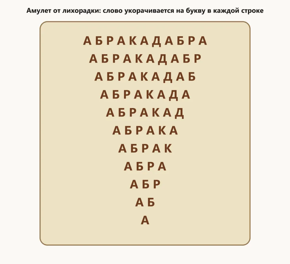 Табличка цвета пергамента, на которой слово АБРАКАДАБРА записано одиннадцать раз, каждый раз на одну букву короче, так что получается треугольник, сужающийся до одной буквы А