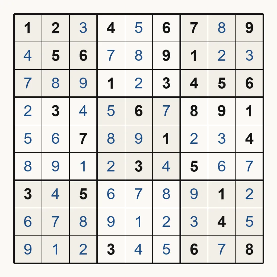 Сетка 9×9, разбитая на девять квадратов 3×3, во всех клетках цифры